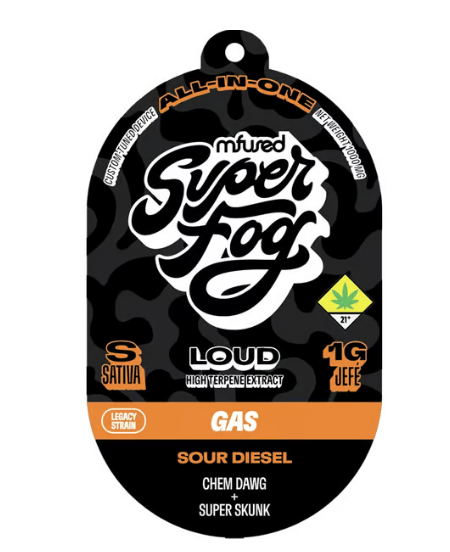 Sour Disel LOUD HTE Disposable | 1g