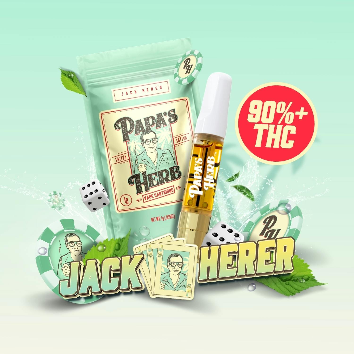 Buy Jack Herer | Distillate Cart | 1g in Boston | High Profile