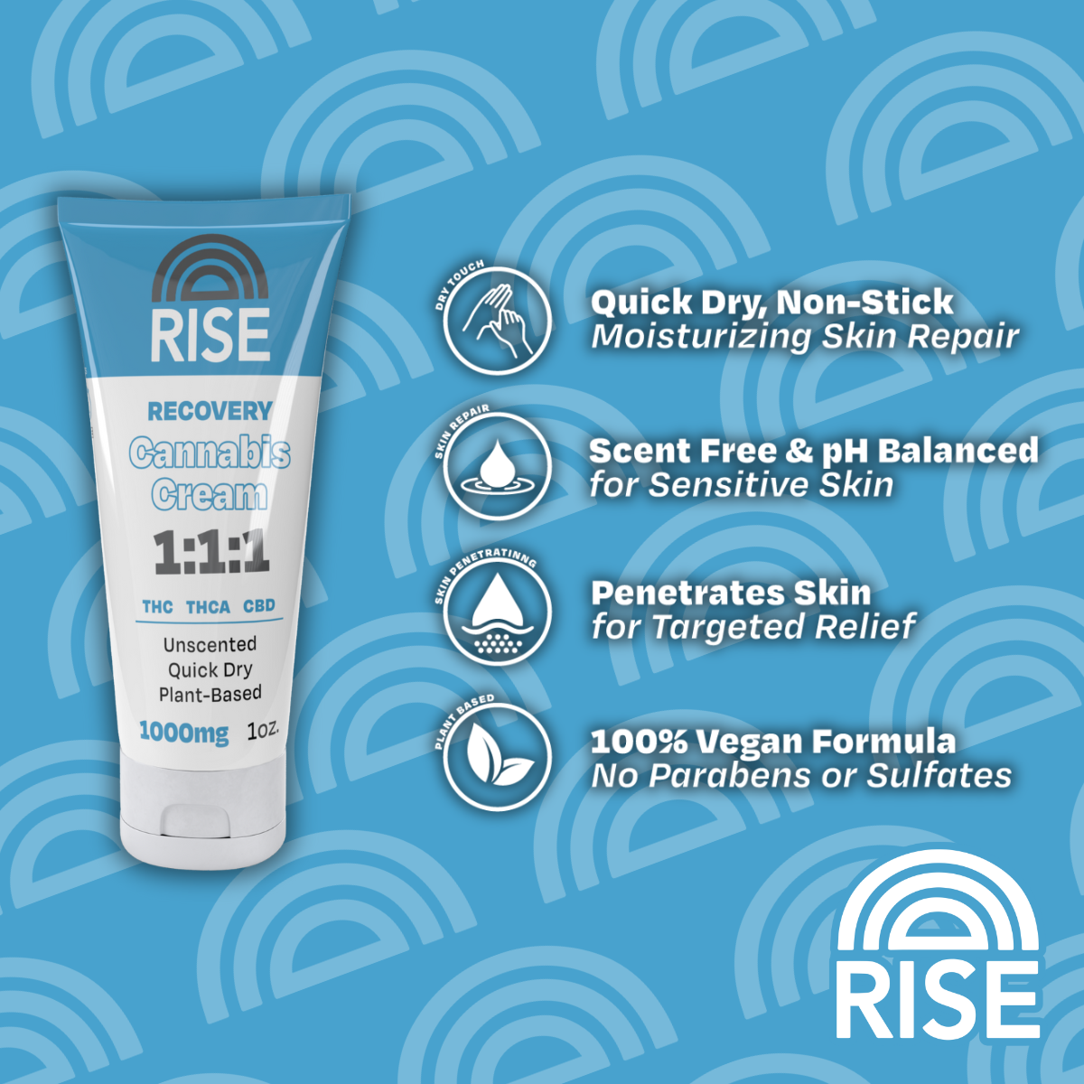 RISE Recovery Cream - 1oz.