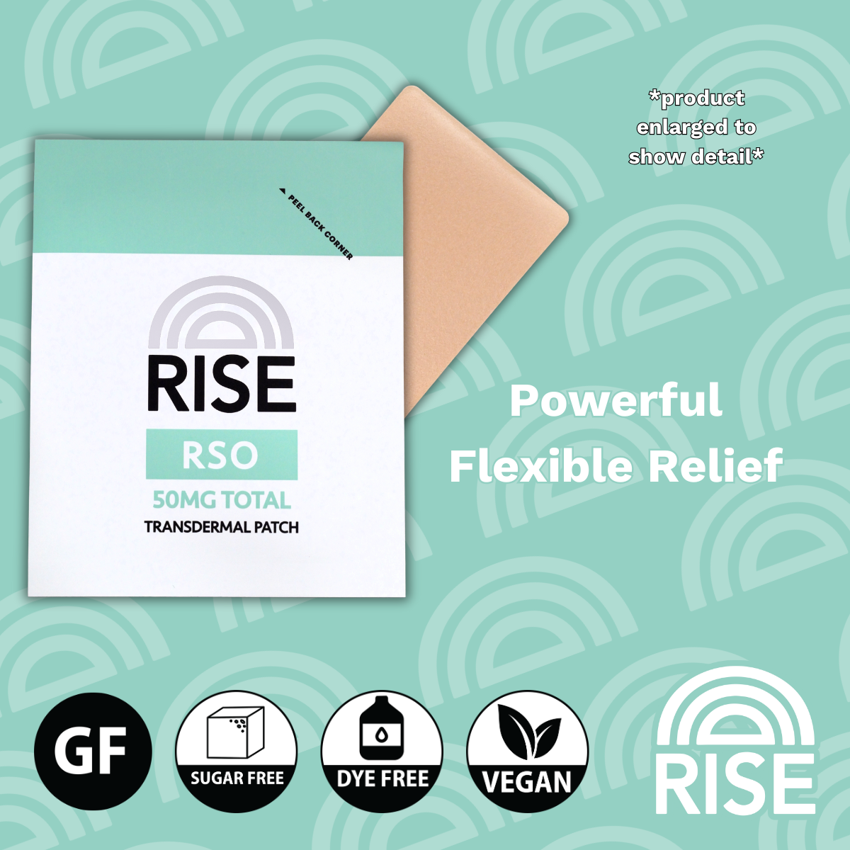 RISE - Transdermal Patch - RSO - 50mg TAC