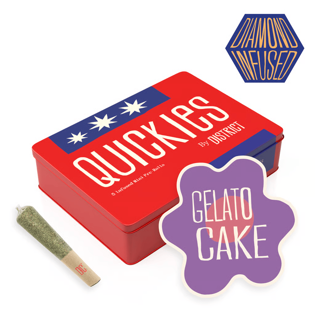 Quickies Gelato Cake