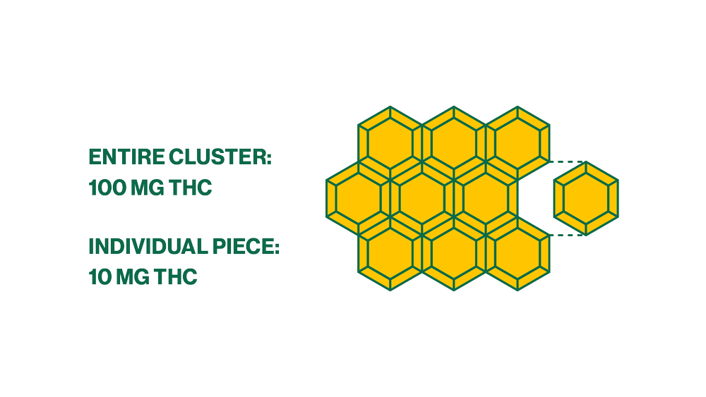 Gemmies - Yumberry Single Gummy 100MG