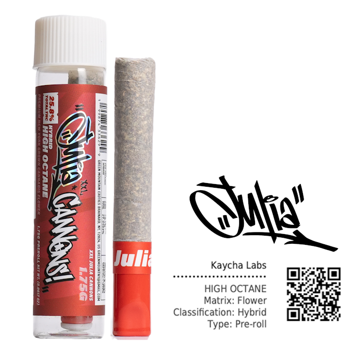 JULIA - HIGH OCTANE - 1.75G CANNONS PREROLL