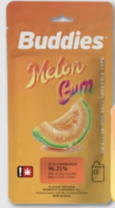 Melon Gum Flavored