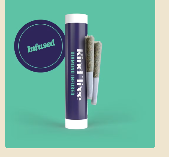 KT - Super Gremlin - 2pk Preroll Diamond Infused