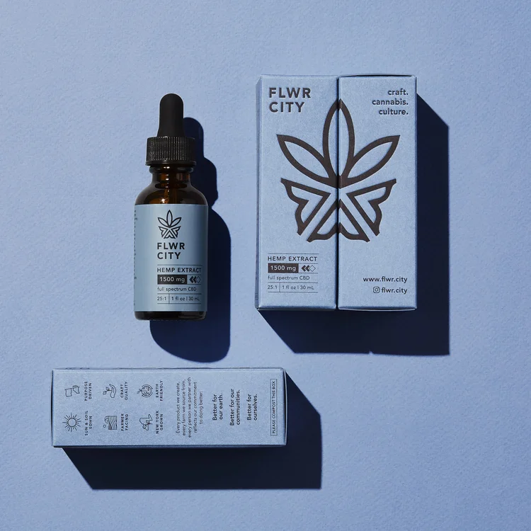 Thc Cbd Tincture