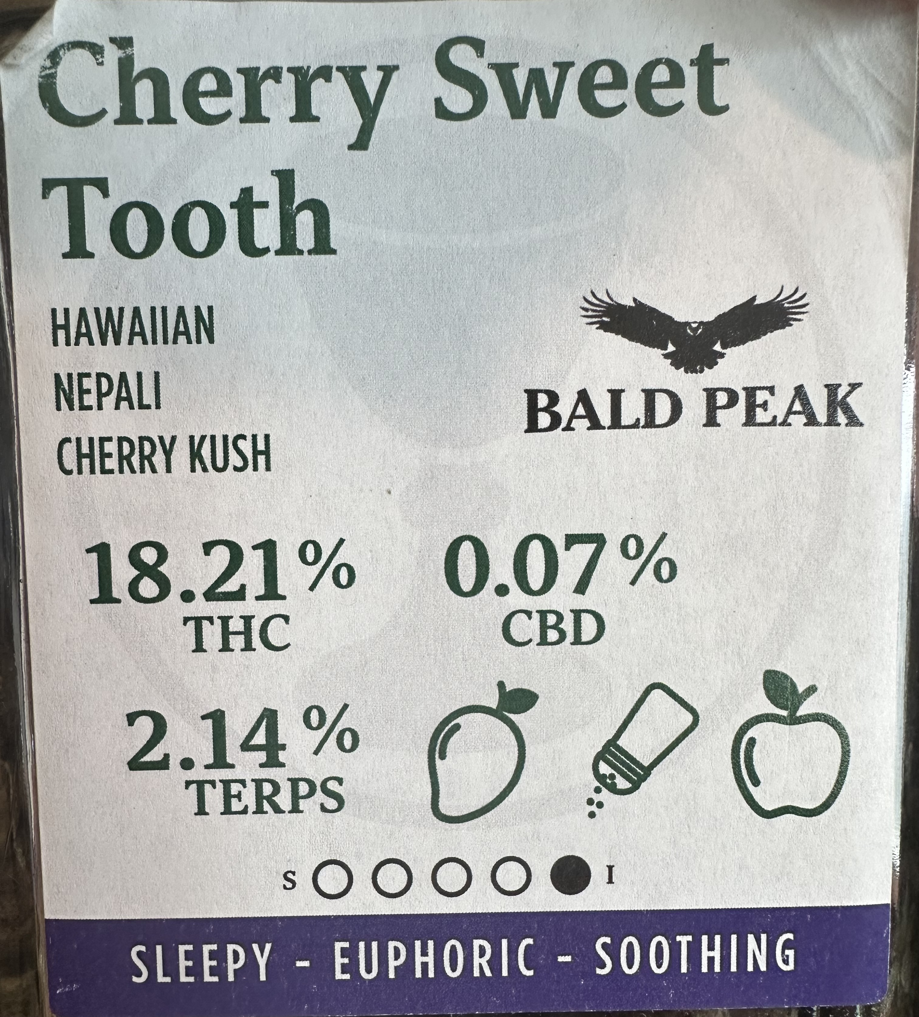 Cherry Sweet Tooth