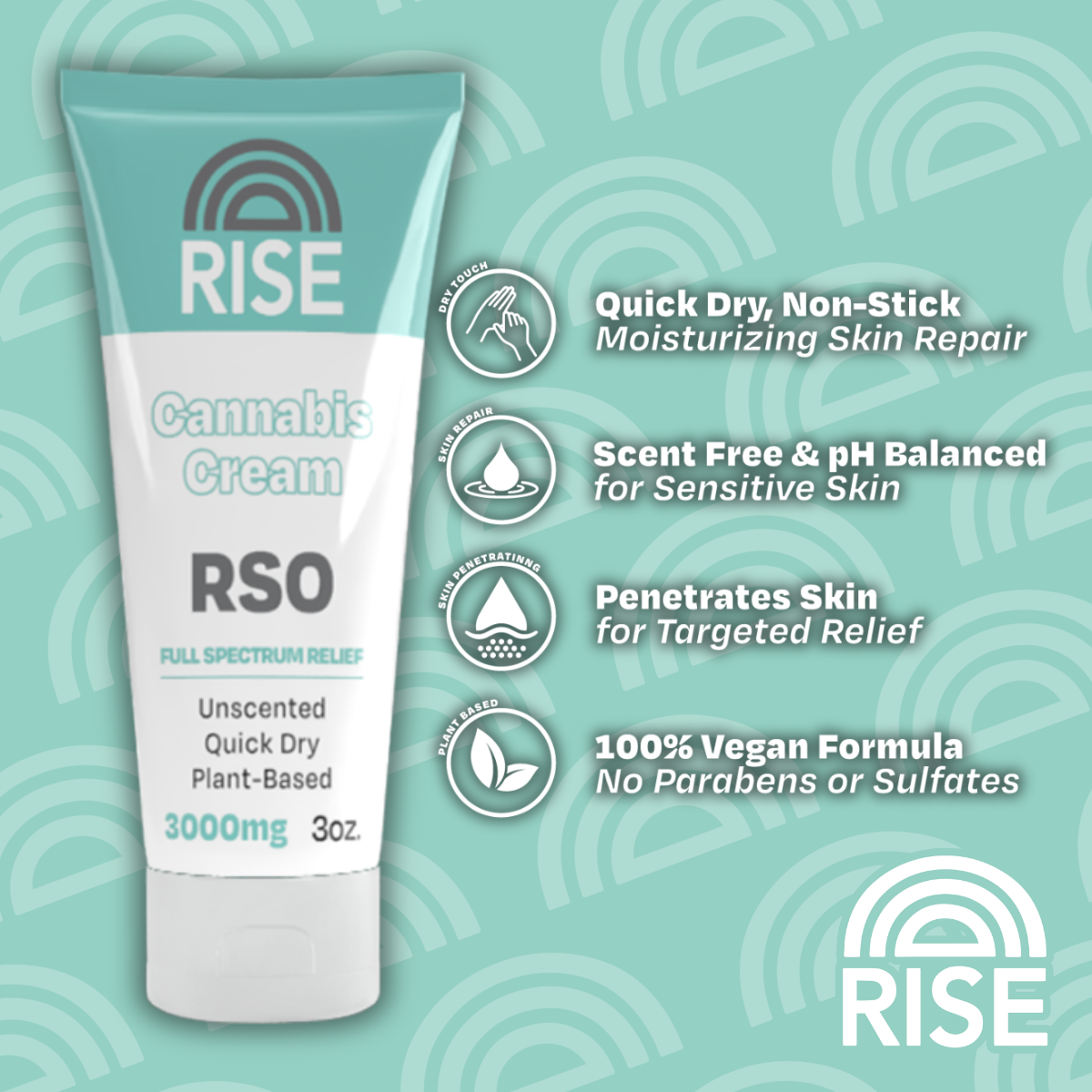 RISE RSO Cream - 3oz.
