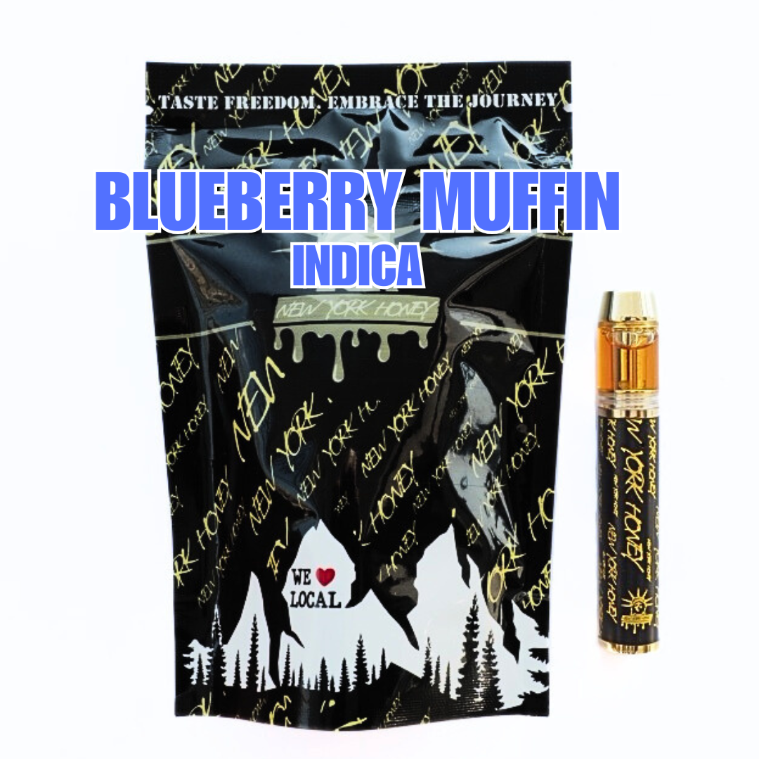 Blueberry Muffin