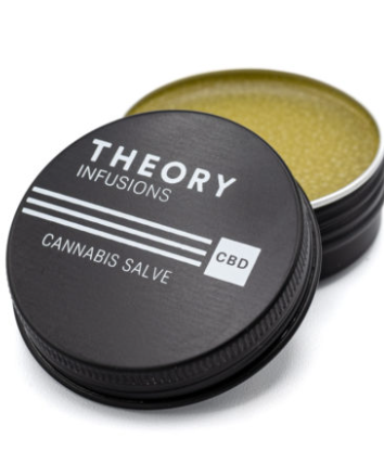 Tea Tree 1:1: THC:CBD Salve 300mg