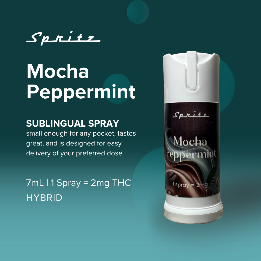7mL Mcha Peppermint Spritz 210mg