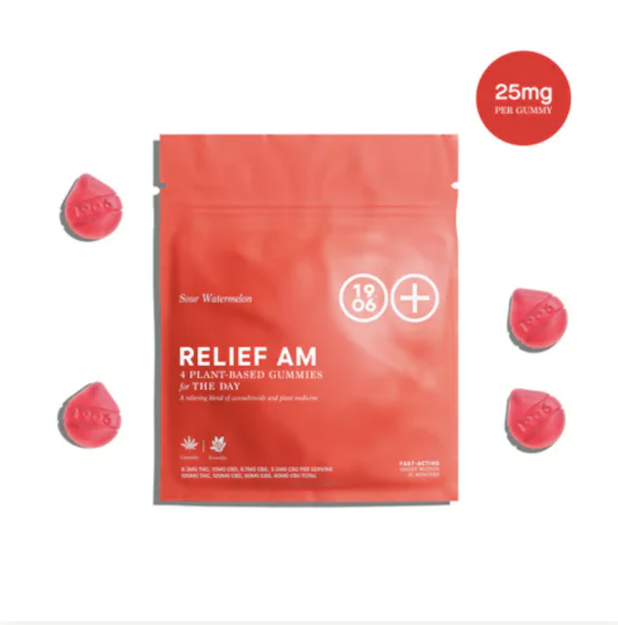 Relief AM | Gummy | 4pk