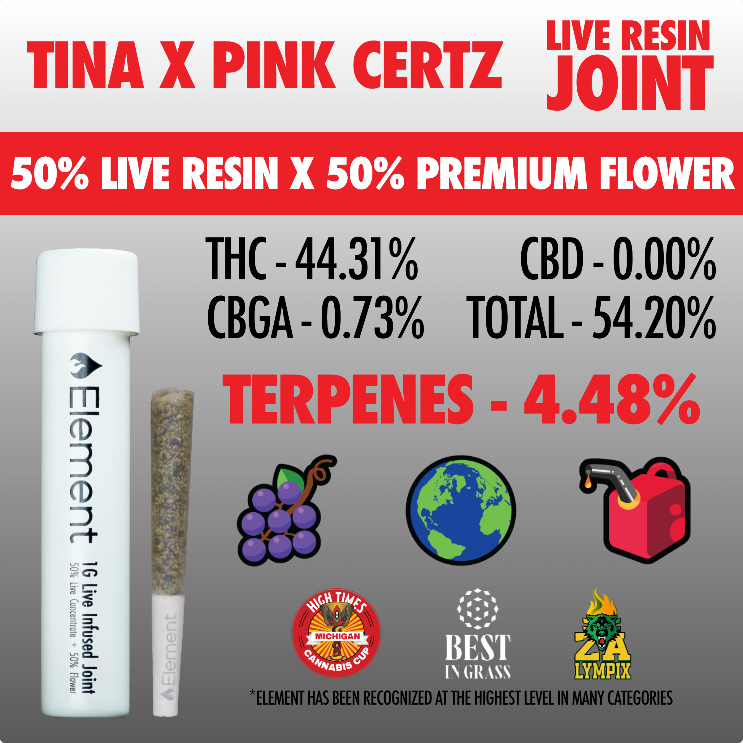 Element x SuperSuper - Live Resin Joint 1g - Tina x Pink Certz