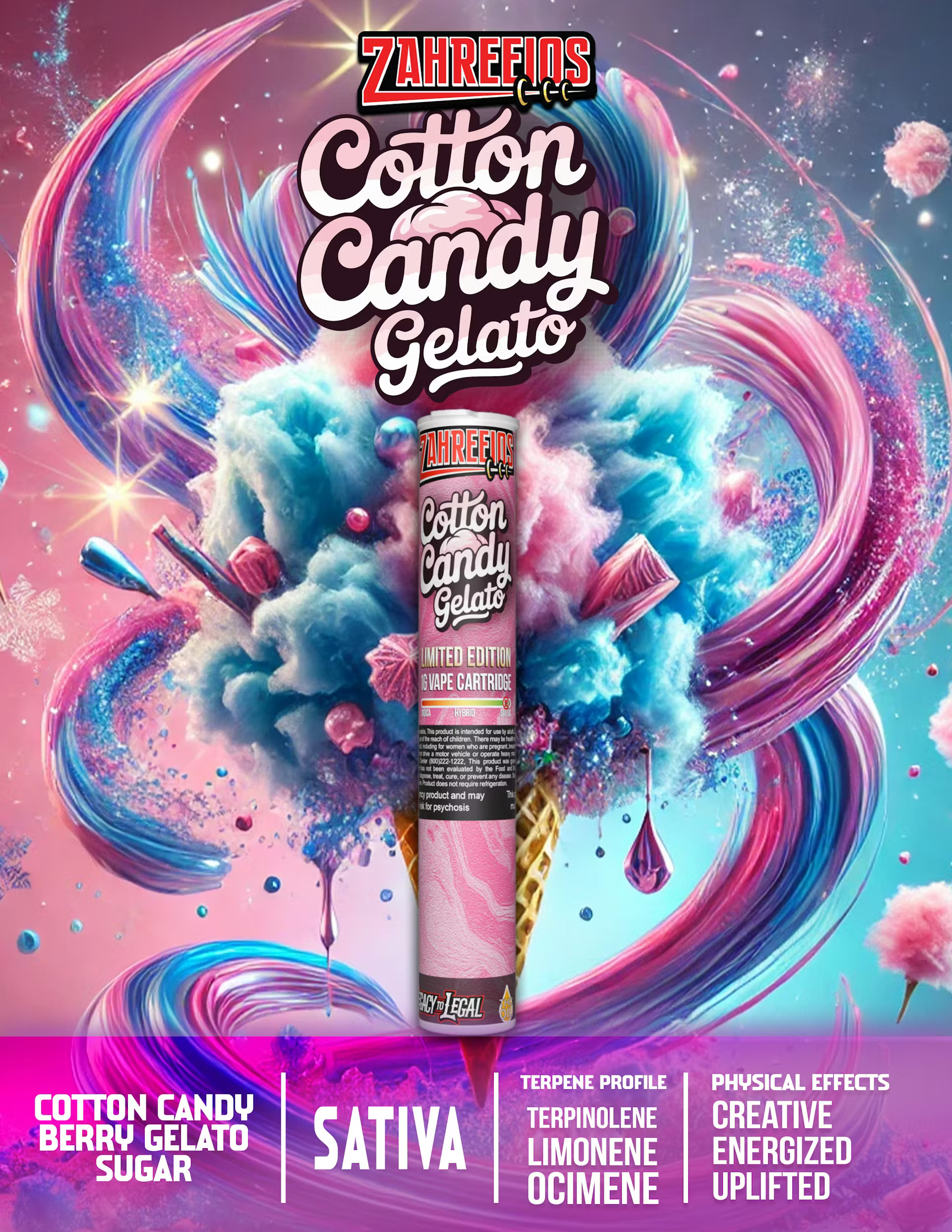 Cotton Candy Gelato | Cartridge