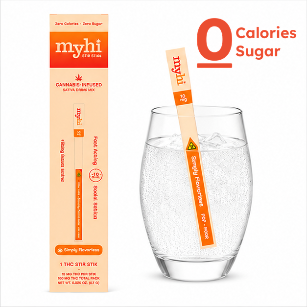 Simply Flavorless - Beverage Stir STIKs - Single (10mg)
