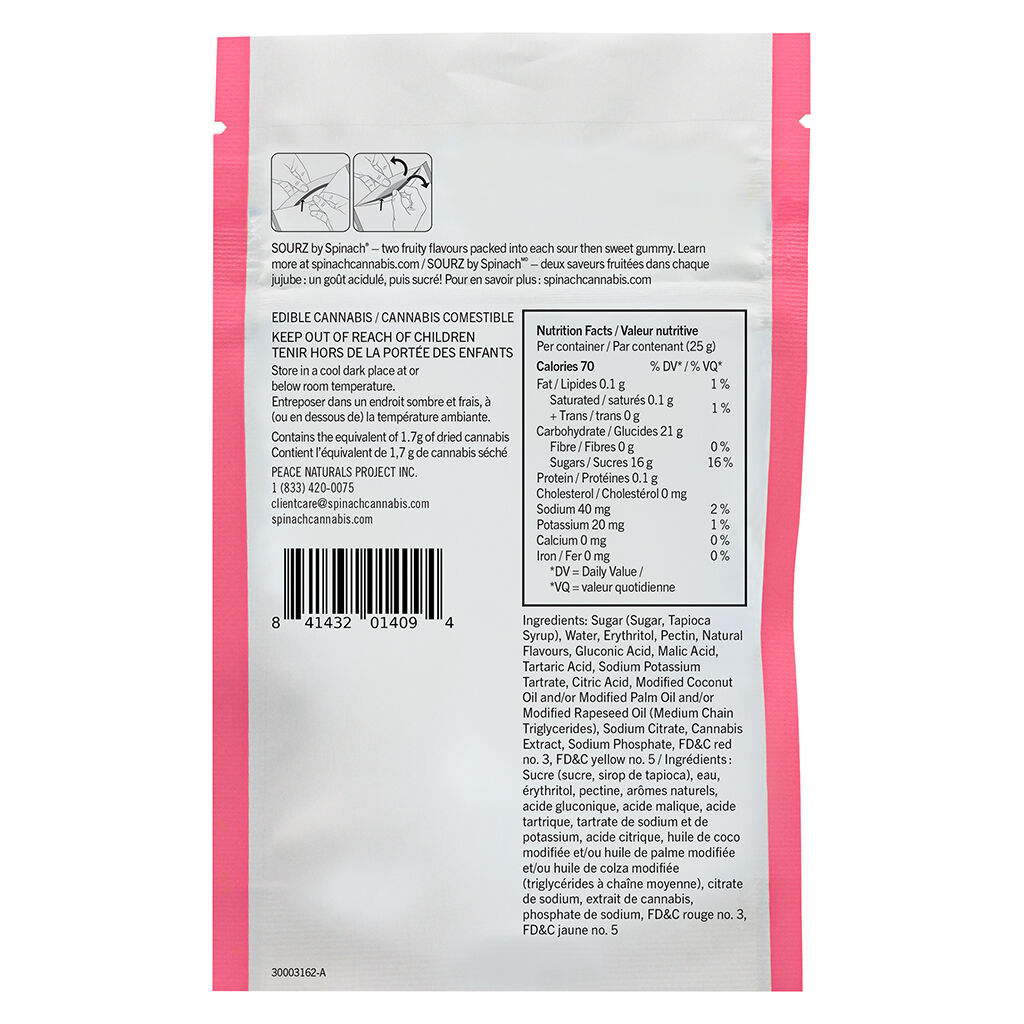 Pink Lemonade Gummies | 5 Pack