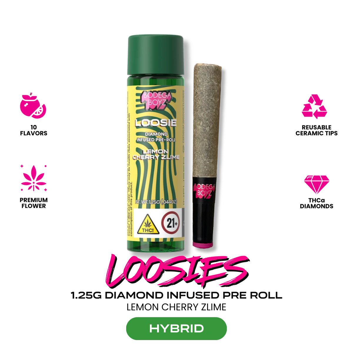 Lemon Cherry Zlime Infused - 1pk | Astoria, NY Dispensary | My