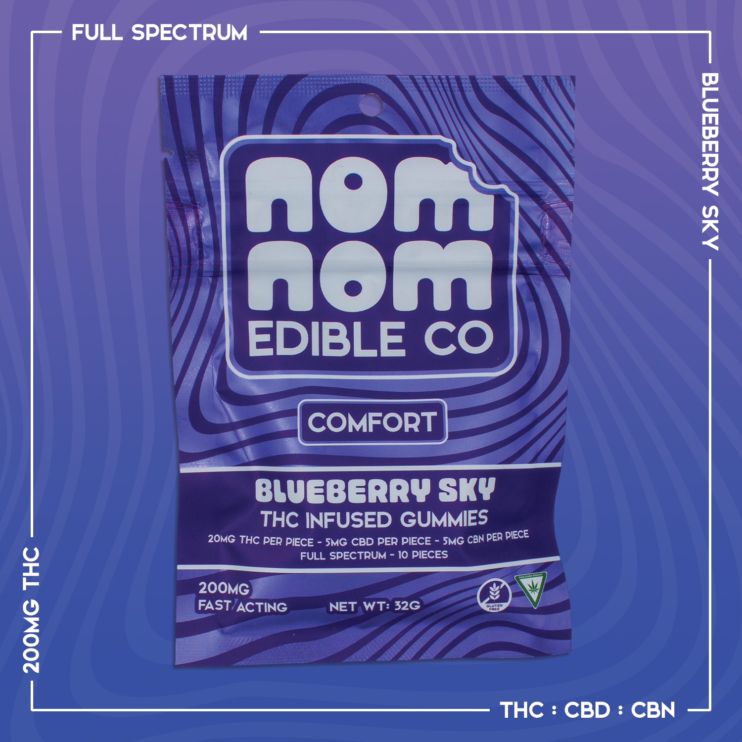 Nom Nom Comfort | 200mg Gummies | Blueberry Sky