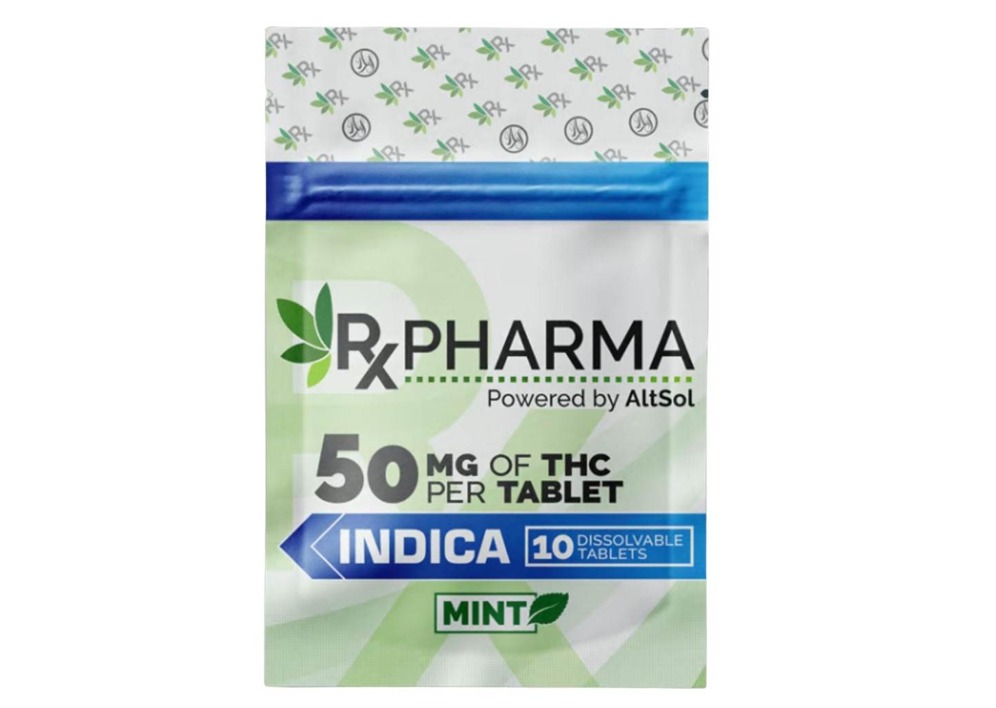 Rx Pharma Rxpharma Mint Odt