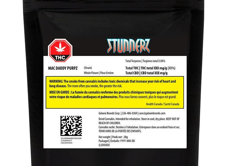 Stunnerz - MAC Daddy Purpz - Hybrid - 3.1% Terps!!