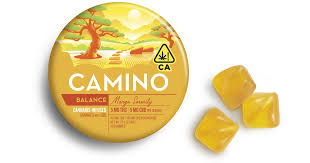 Mango Balance