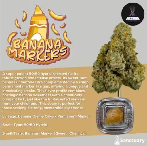 Banana Markers Sauce