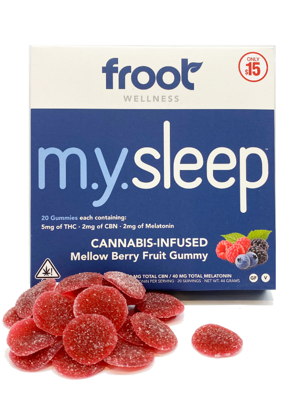 Gummies Mysleep