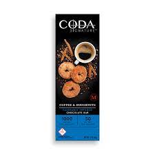 Chocolate - Coffee & Doughnuts