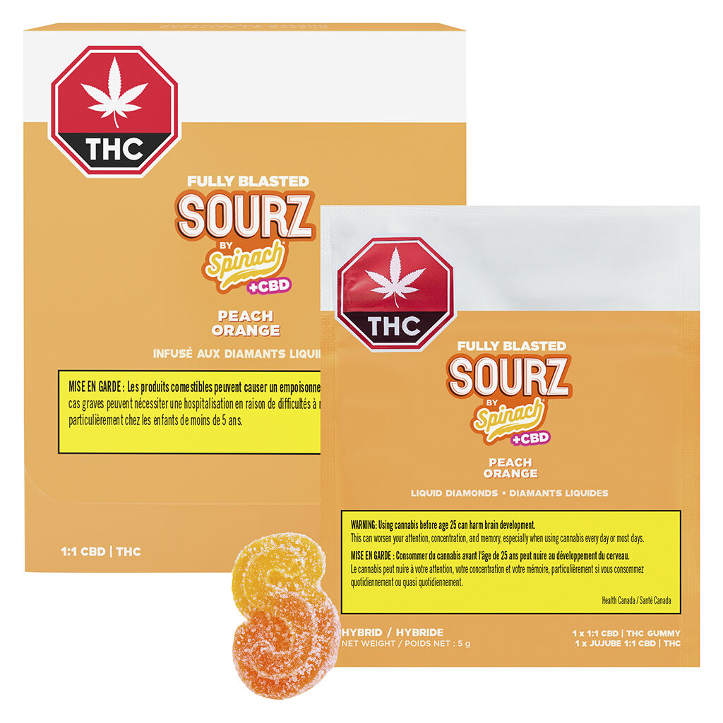 Fully Blasted Peach Orange 1:1