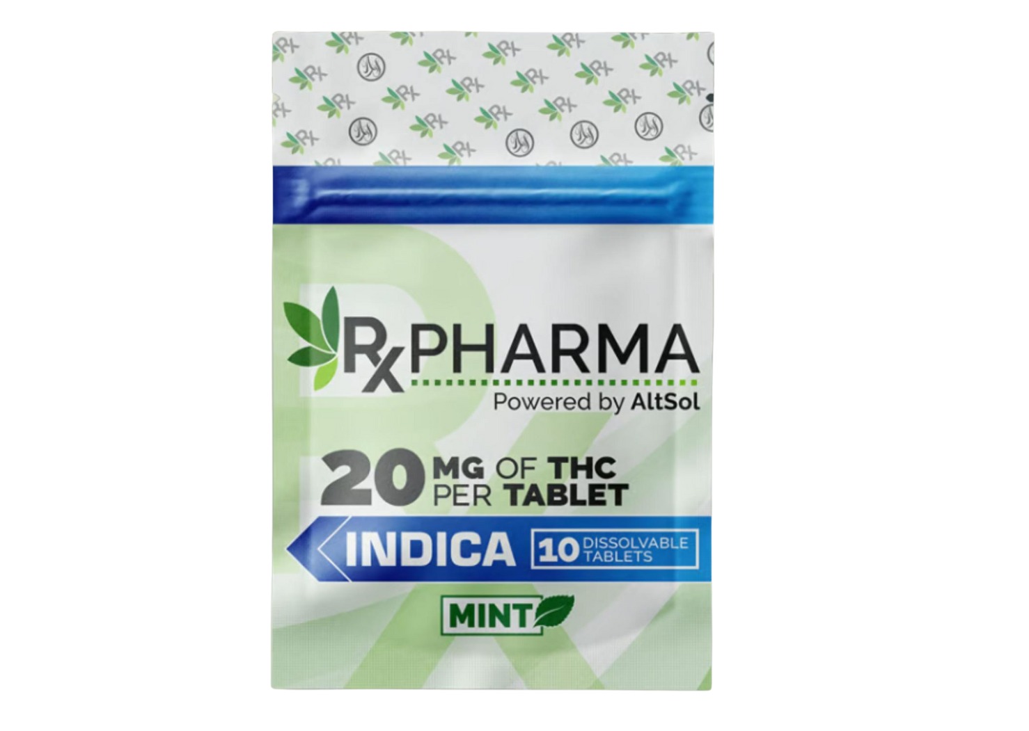Rx Pharma Rxpharma