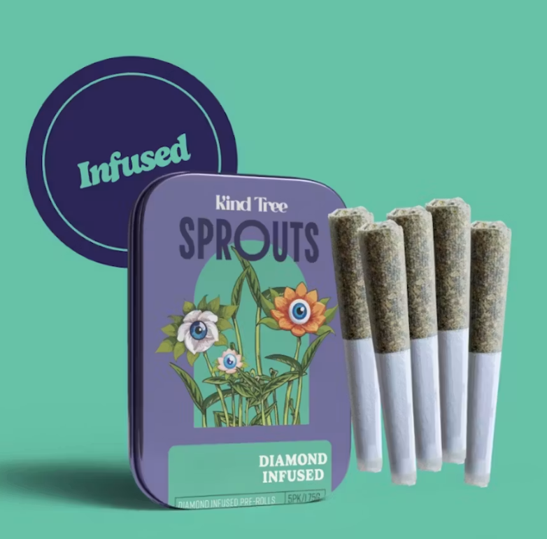 Glitter Bomb | Pre-Roll Pack (5-Pack x 0.35g)