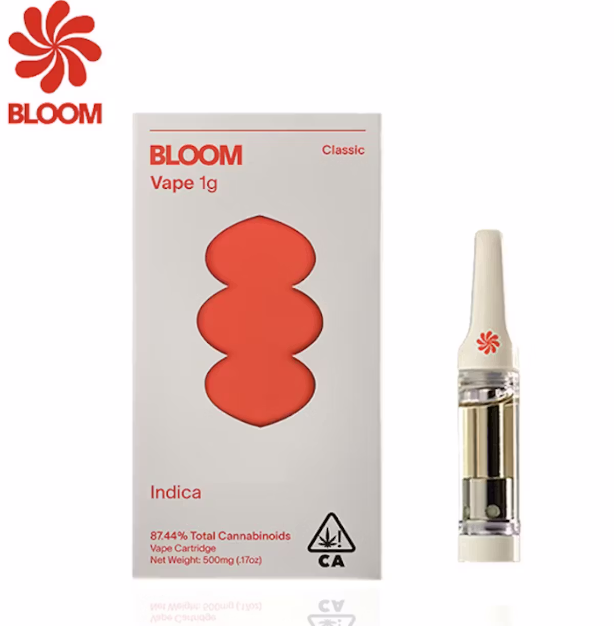 BLOOM — Forbidden Fruit - Dist