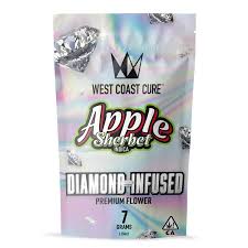 West Coast Cure: Wcc Apple Sherbet