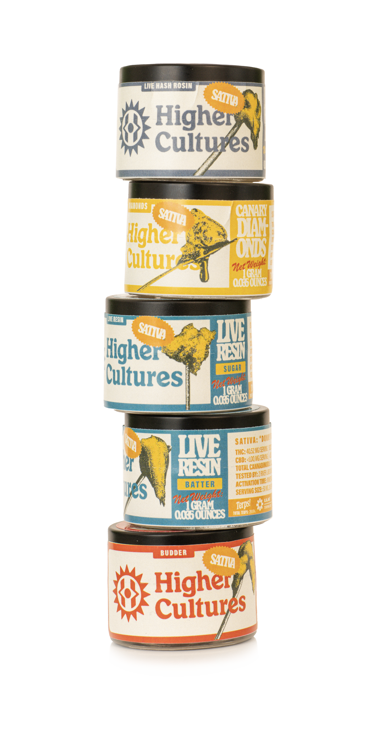 EXTRACT - LIVE BATTER - 1G - SATIVA - PINEAPPLE GUMMIES