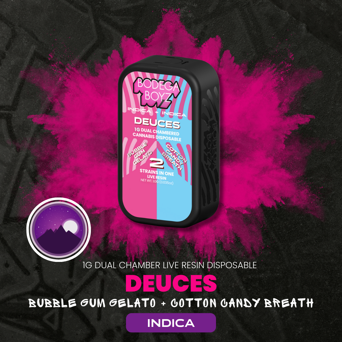 Bubble Gum Gelato x Cotton Candy Breath | 1g Live Resin | Duel Chamber AIO| Dueces | Duel Chamber AIO | Indica x Indica