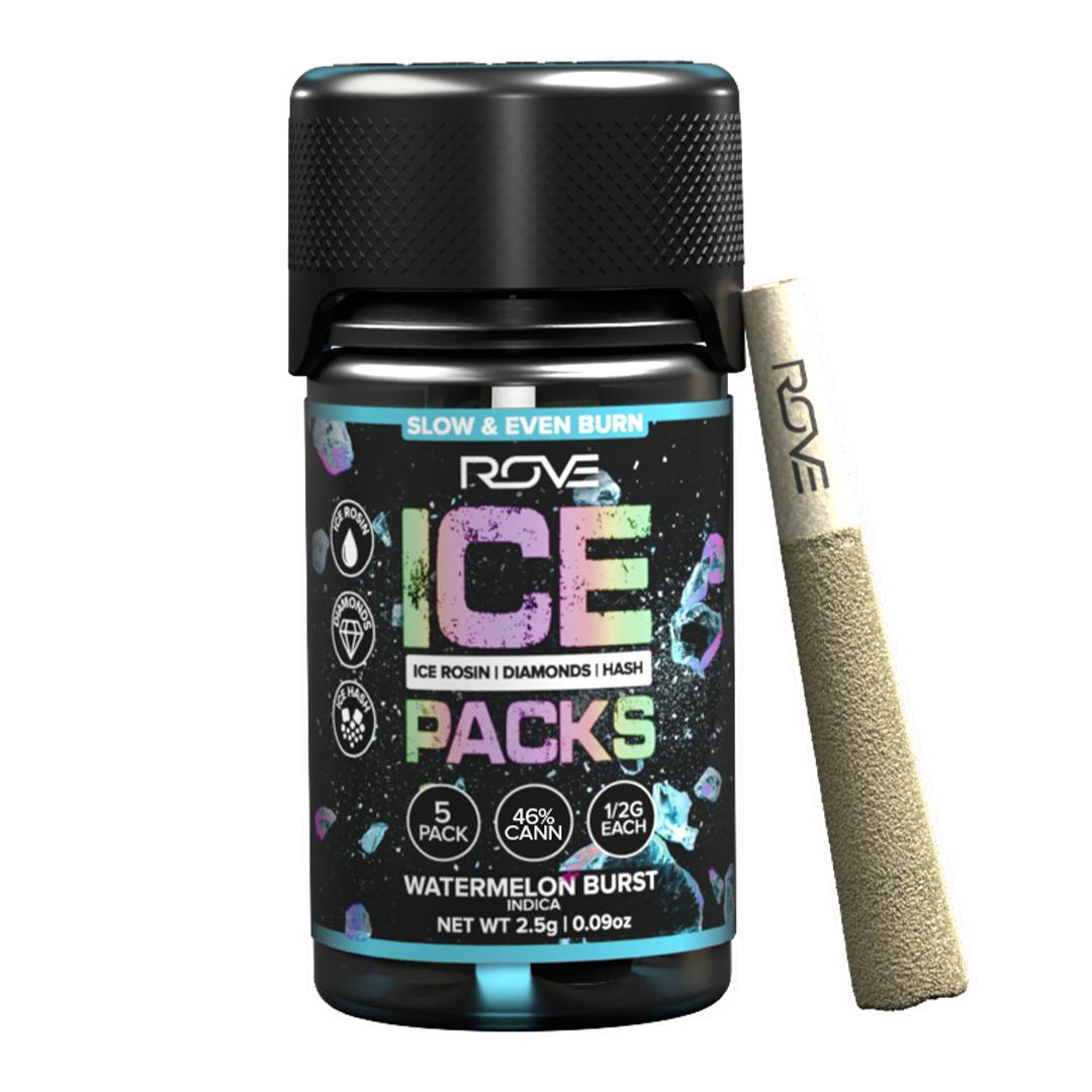 Rove | Watermelon Burst