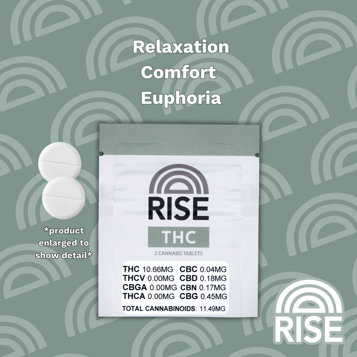 THC TABLETS (2 COUNT) POUCH