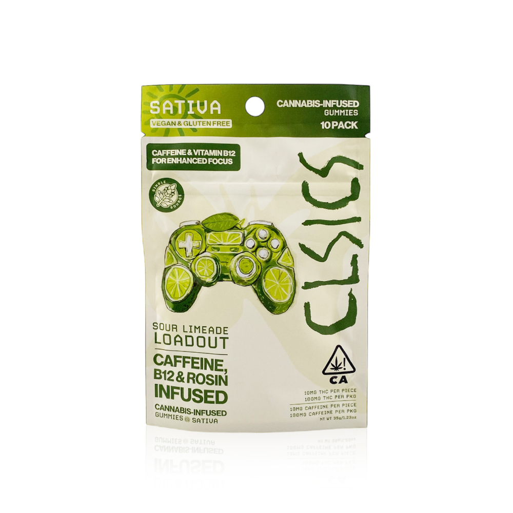 CLSICS — Caffeine Sour Limeade