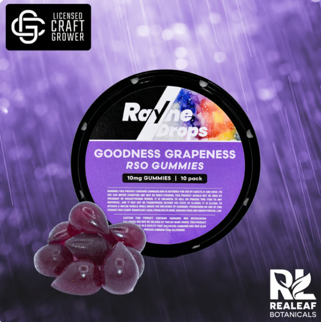 Goodness Grape Rso Drops Gummies