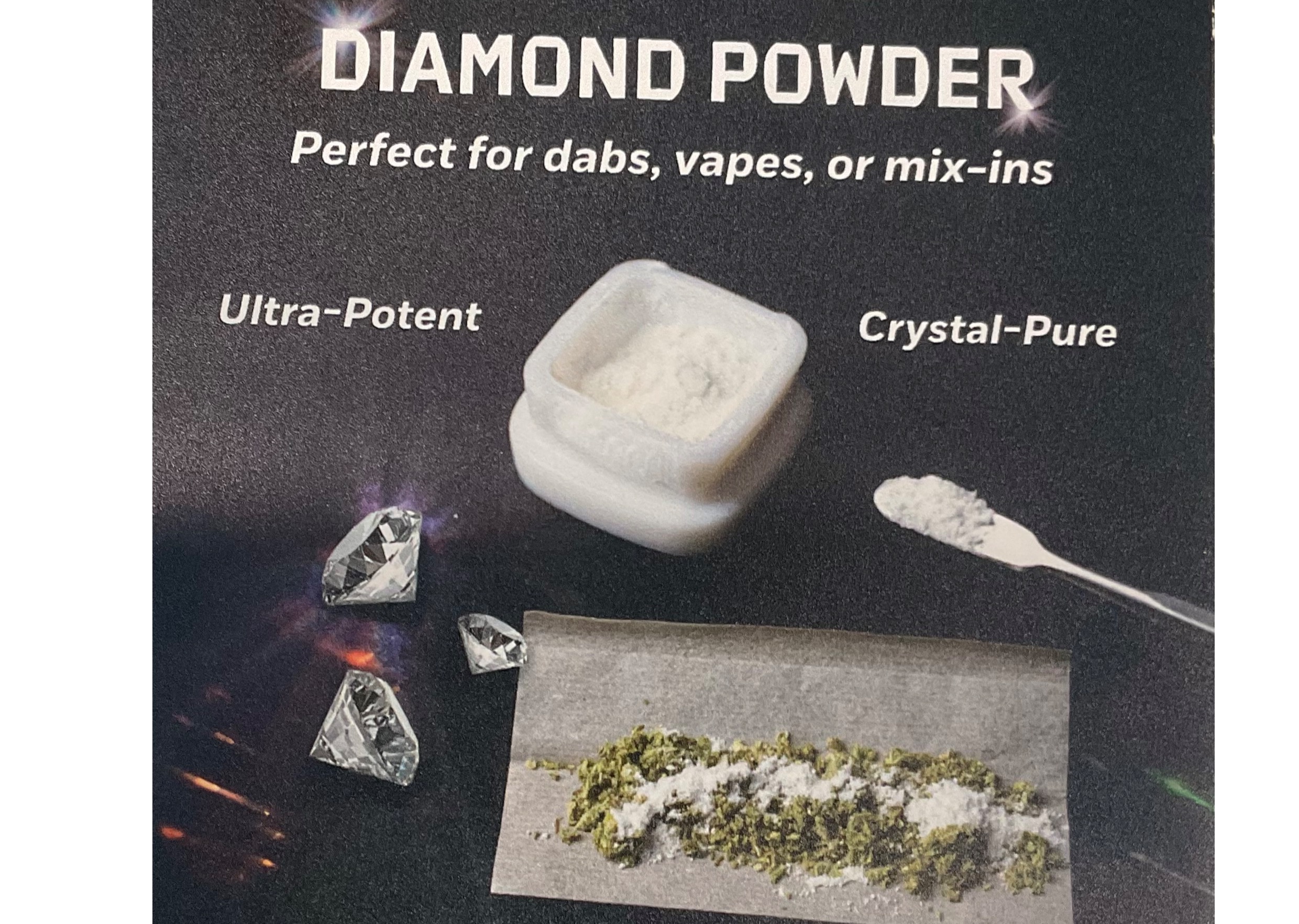 Diamond Powder