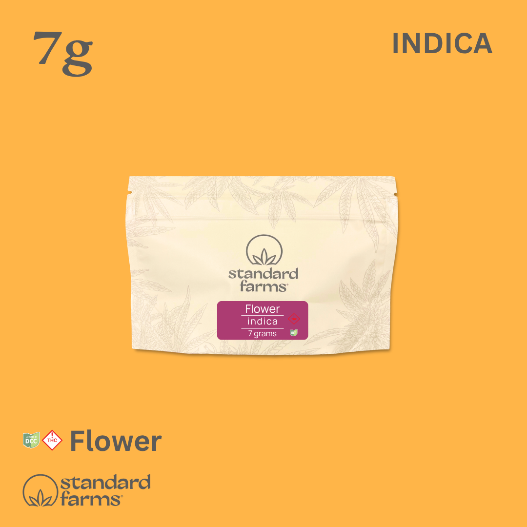 Juggernaut - Flower (I) | 7g (Unit)