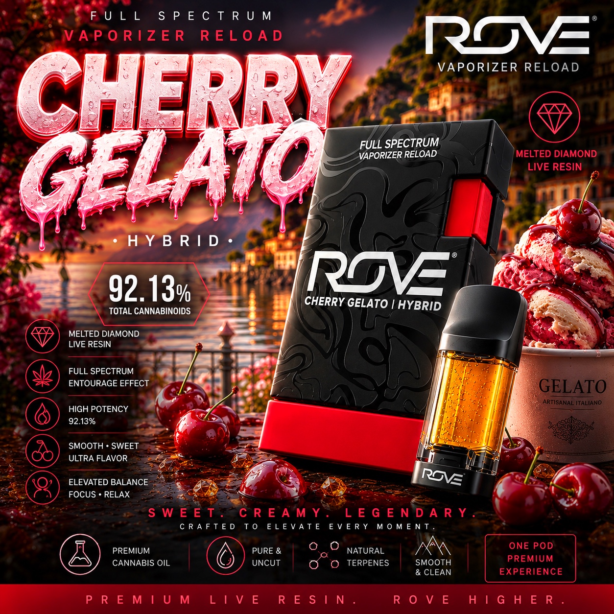 Cherry Gelato Melted Vaporizer Reload