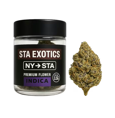 NY Candy | Indica | 3.5