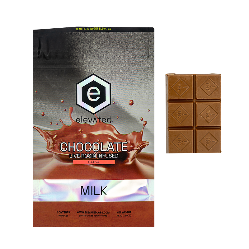 Milk Chocolate