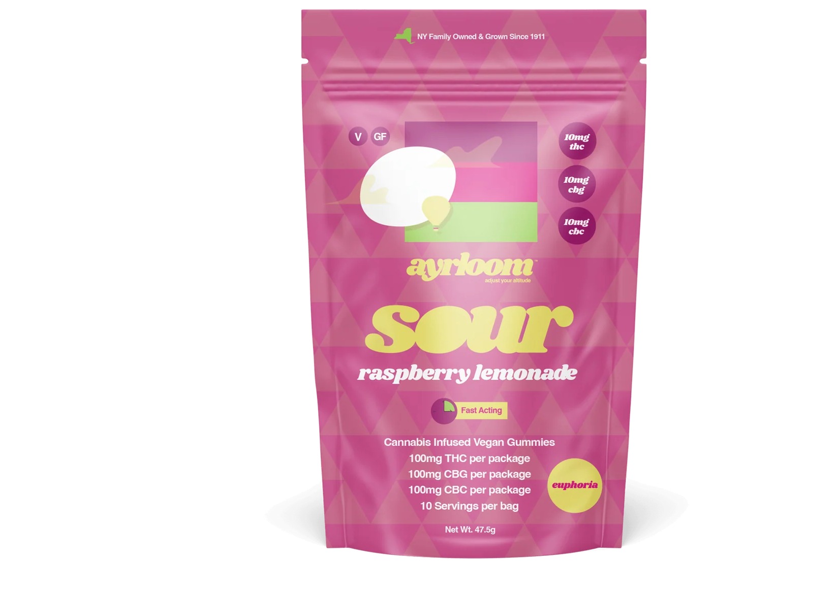 Sour Raspberry | THC : CBG : CBC Gummies | 10pk | 100mg