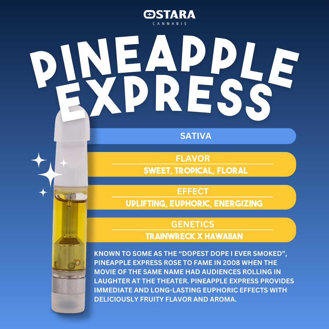 Pineapple Express Cartridge | .5g