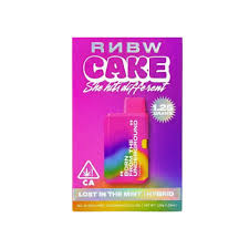 Cake: X Rnbw Lost In The Mint