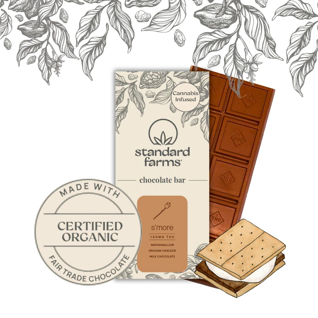Milk Chocolate Smores Bar (10Pk)