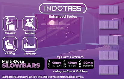 (22959) 1:1:1 200mg Slowbar IndoTab 5 pack