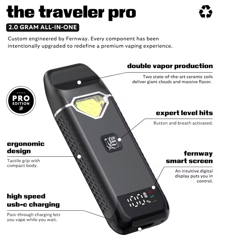 Mandarin Orange | Traveler Pro Editon AIO | 2g